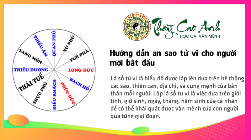 Hướng dẫn an sao tử vi cho người mới bắt đầu