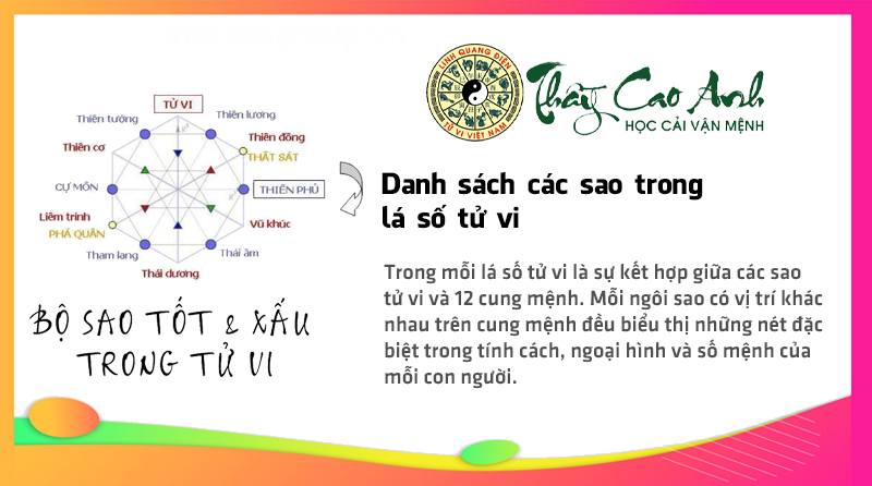 Danh sách các sao trong lá số tử vi