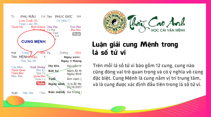 Luận giải cung Mệnh trong lá số tử vi