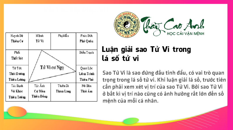 Luận giải sao Tử Vi trong lá số tử vi