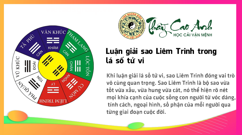 Luận giải sao Liêm Trinh trong lá số tử vi