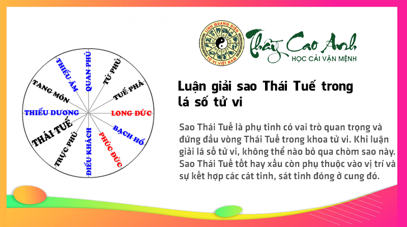 Luận giải sao Thái Tuế trong lá số tử vi