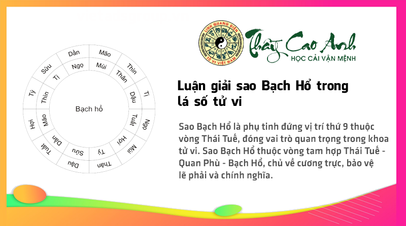 Luận giải sao Bạch Hổ trong lá số tử vi