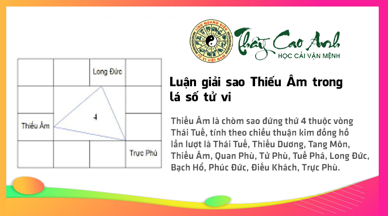 Luận giải sao Thiếu Âm trong lá số tử vi