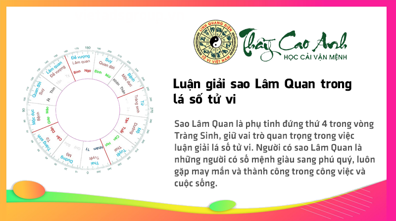 Luận giải sao Lâm Quan trong lá số tử vi