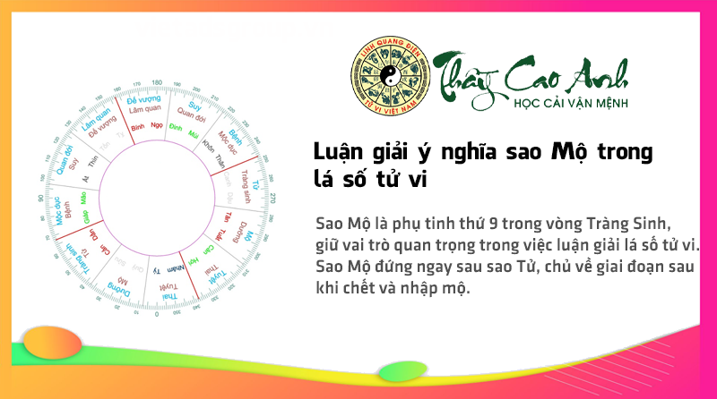 Luận giải ý nghĩa sao Mộ trong lá số tử vi
