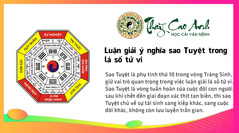 Luận giải ý nghĩa sao Tuyệt trong lá số tử vi