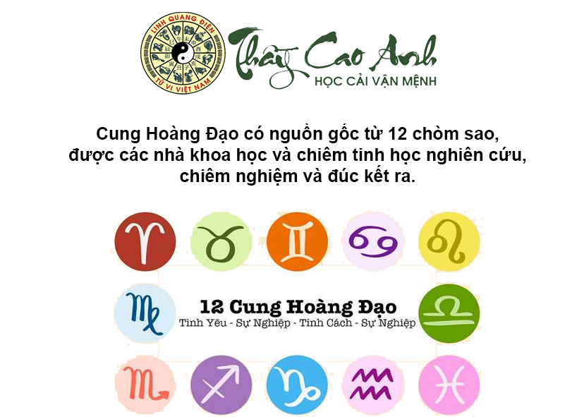 Xem tử vi 12 cung Hoàng Đạo nhanh chóng và chính xác