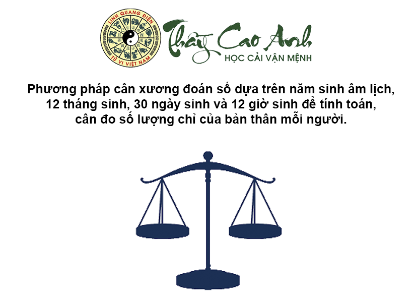 Phép cân xương đoán số mệnh chính xác