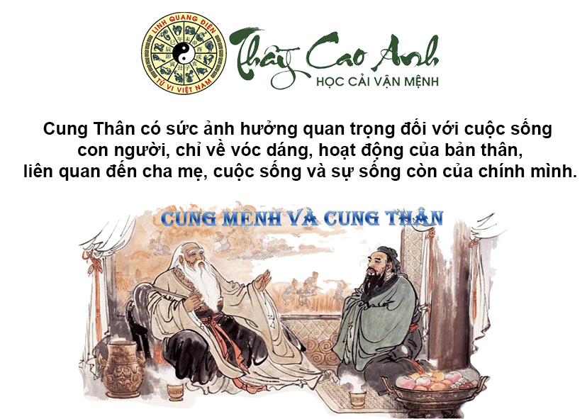 Luận giải cung Thân trong lá số tử vi