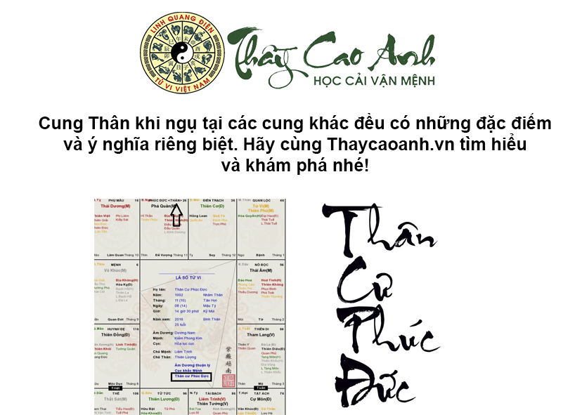 Luận giải cung Thân trong lá số tử vi
