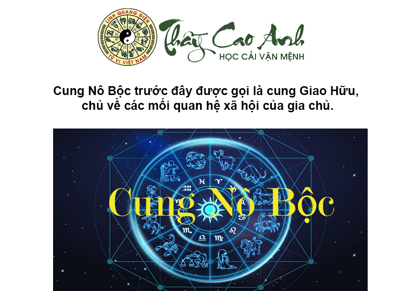 Luận giải cung Nô Bộc trong lá số tử vi