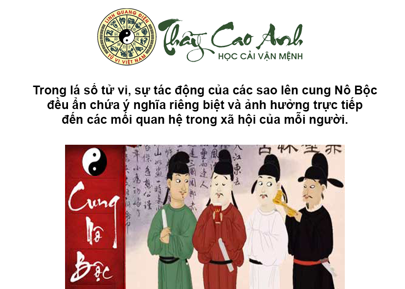 Luận giải cung Nô Bộc trong lá số tử vi
