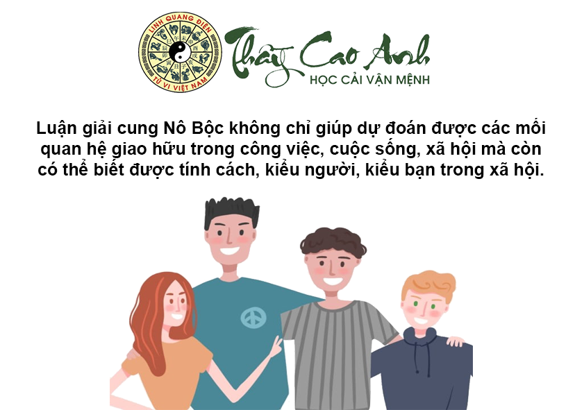 Luận giải cung Nô Bộc trong lá số tử vi