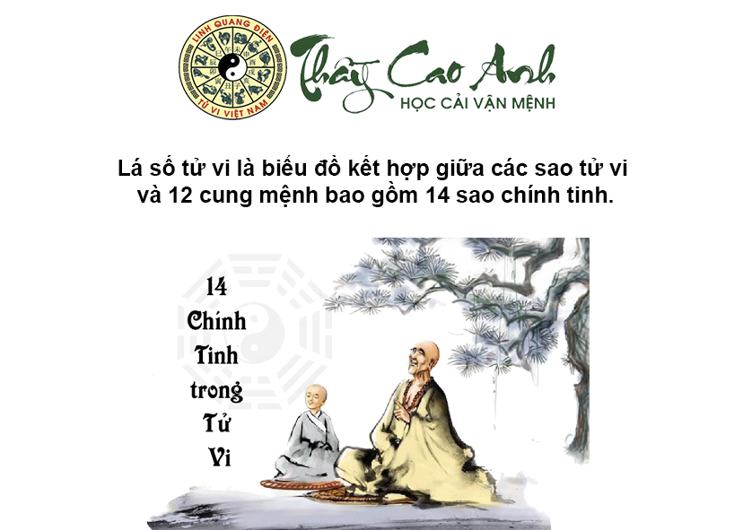 Danh sách các sao trong lá số tử vi