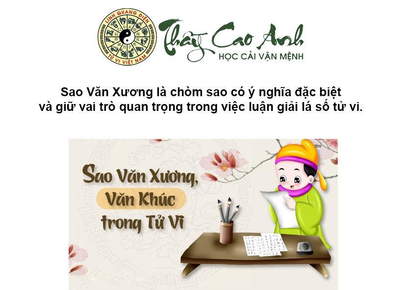 Luận giải sao Văn Xương trong lá số tử vi