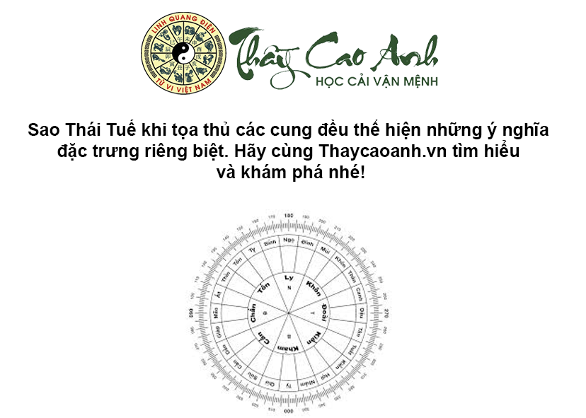 Luận giải sao Thái Tuế trong lá số tử vi