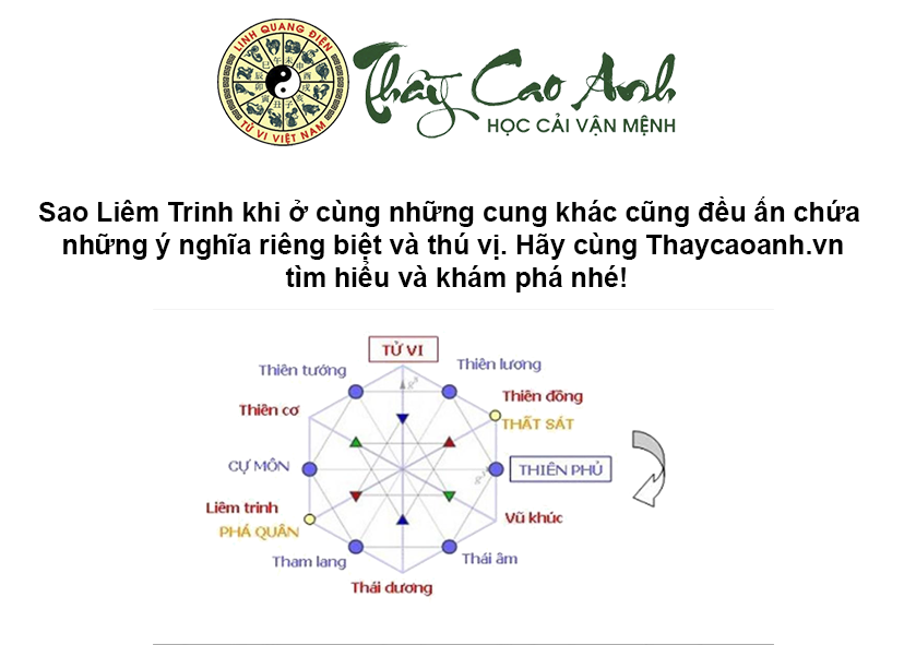 Luận giải sao Liêm Trinh trong lá số tử vi