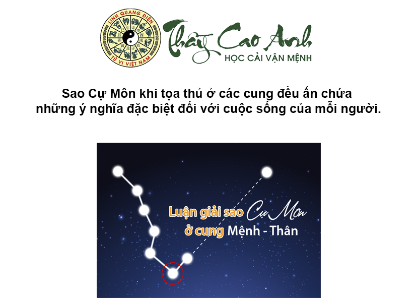 Luận giải sao Cự Môn trong lá số tử vi