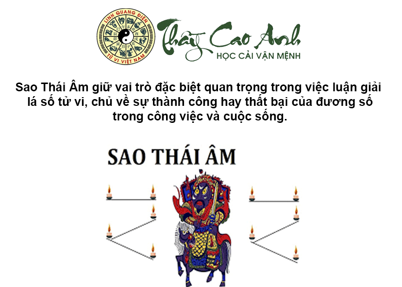 Luận giải sao Thái Âm trong lá số tử vi