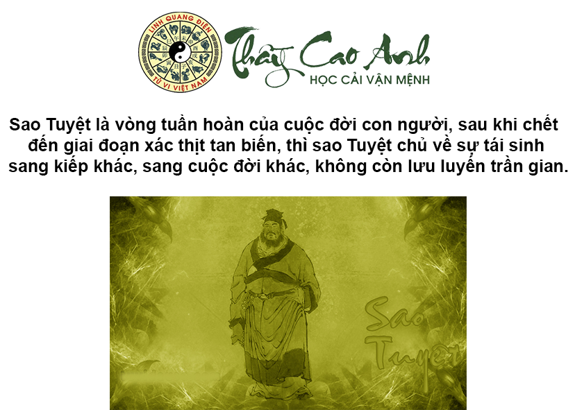 Luận giải ý nghĩa sao Tuyệt trong lá số tử vi