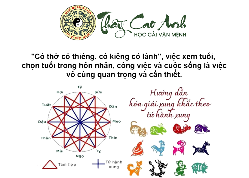 Tứ hành xung là gì và ý nghĩa của nó trong cuộc sống