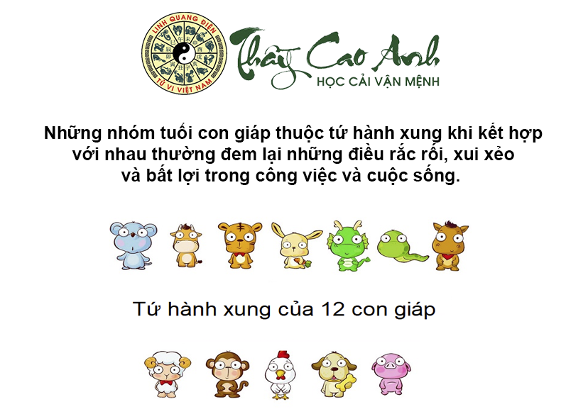 Tứ hành xung là gì và ý nghĩa của nó trong cuộc sống