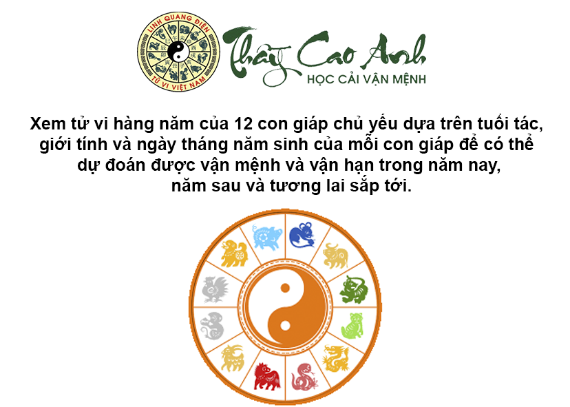 Xem tử vi hàng năm của 12 con giáp