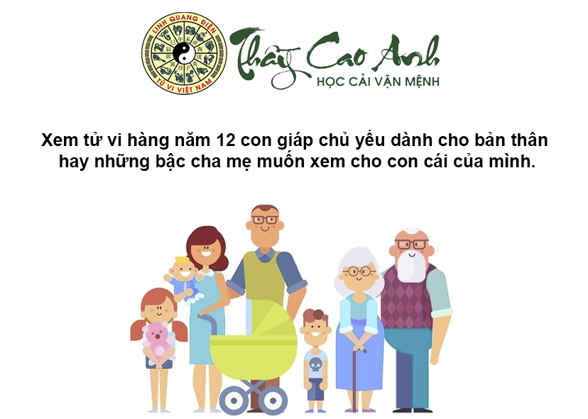 Xem tử vi hàng năm của 12 con giáp