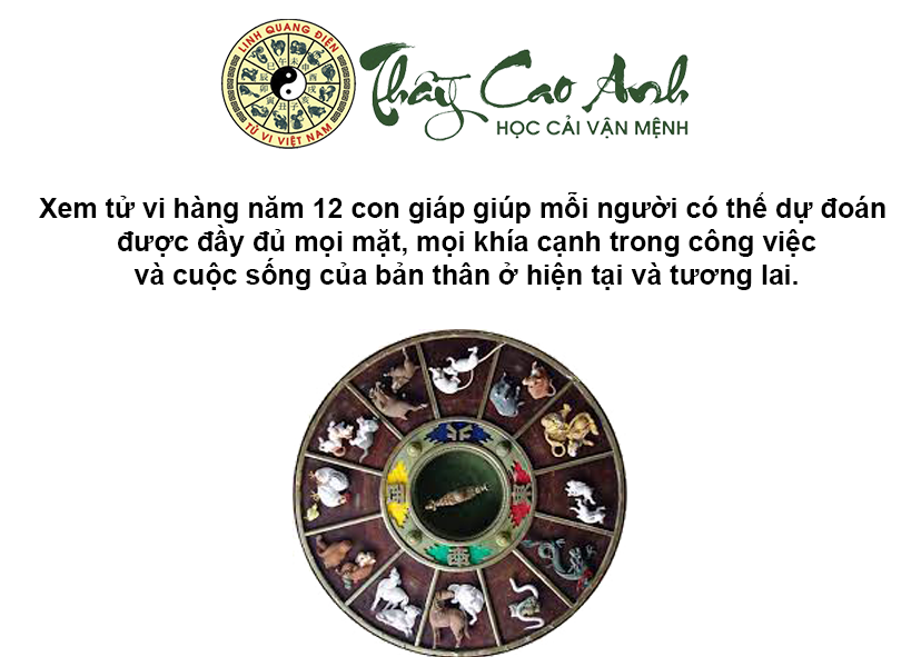 Xem tử vi hàng năm của 12 con giáp