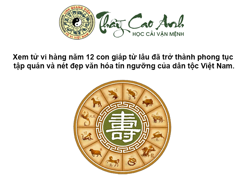 Xem tử vi hàng năm của 12 con giáp
