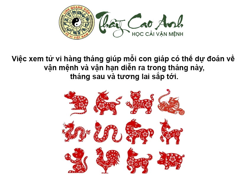 Xem tử vi hàng tháng của 12 con giáp