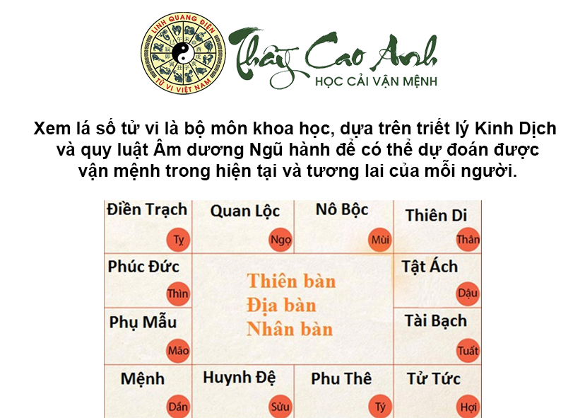 Xem lá số tử vi ở đâu uy tín chính xác