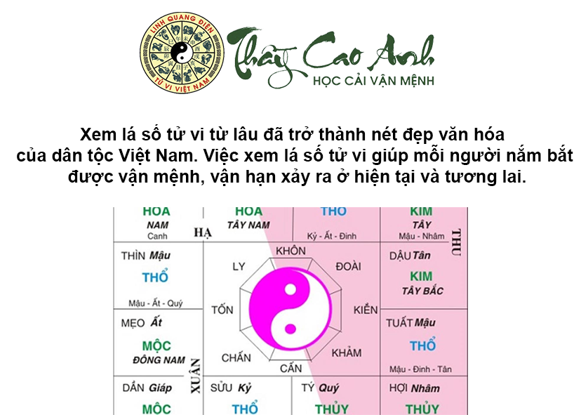 Xem lá số tử vi ở đâu uy tín chính xác